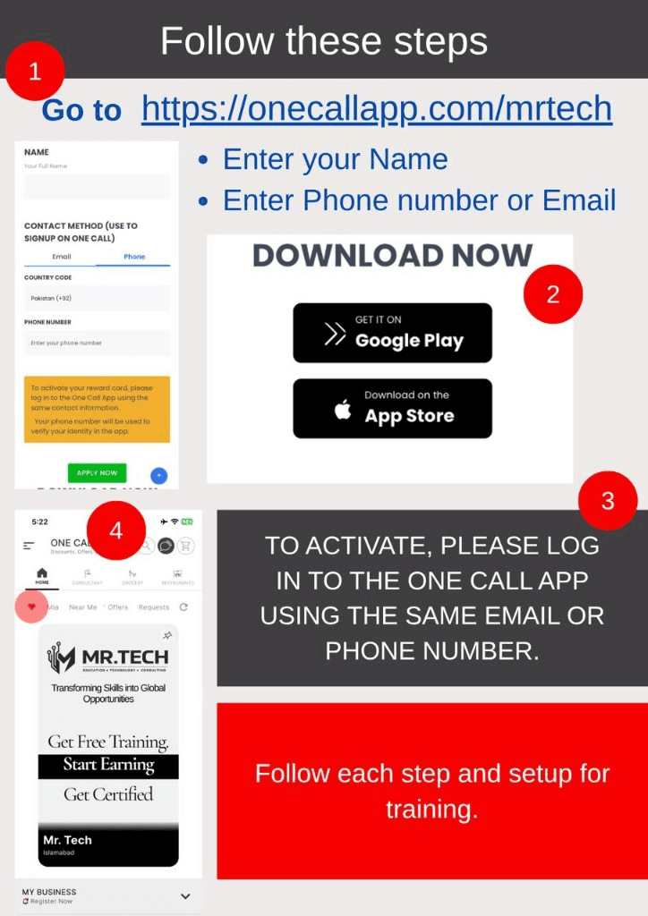 Visual guide: register on the website, download One Call, log in with the same details, then complete setup in the app